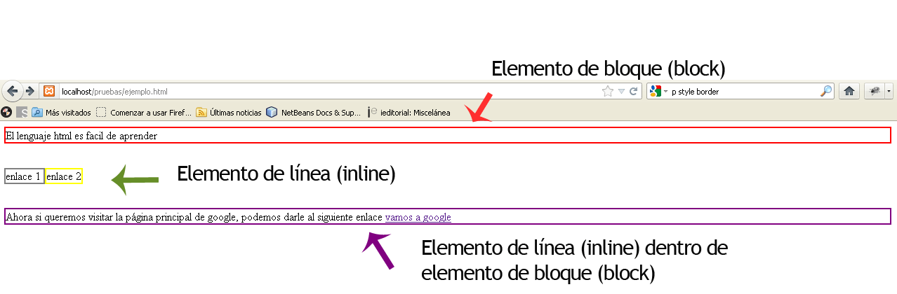 Elementos HTML