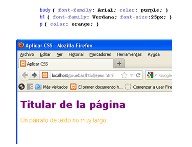 Herencia Css