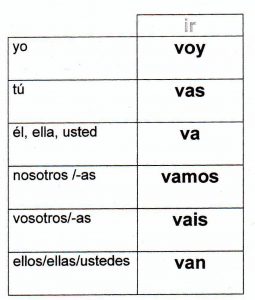 verbos irregulares 11